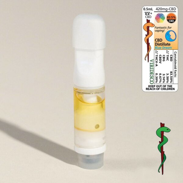 Viridesco – CBD Vape Cart – Blue Dream 0.5ml | Budderweeds Canada