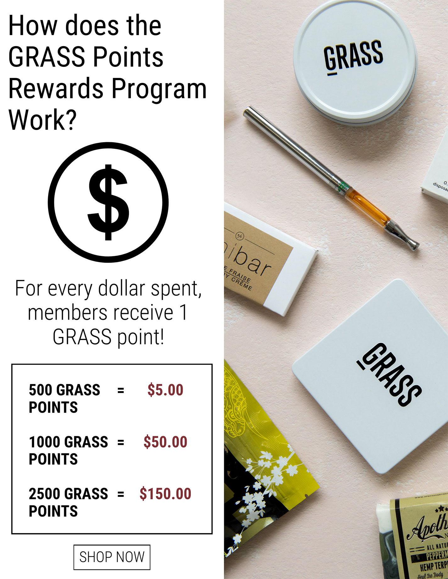 Budderweeds Canada Reward Program