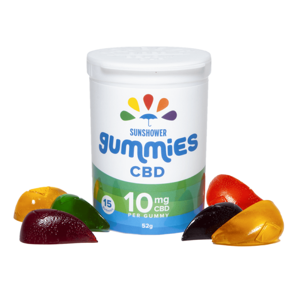 Baked Edibles – Sunshower Gummies CBD – 10mg | Budderweeds Canada