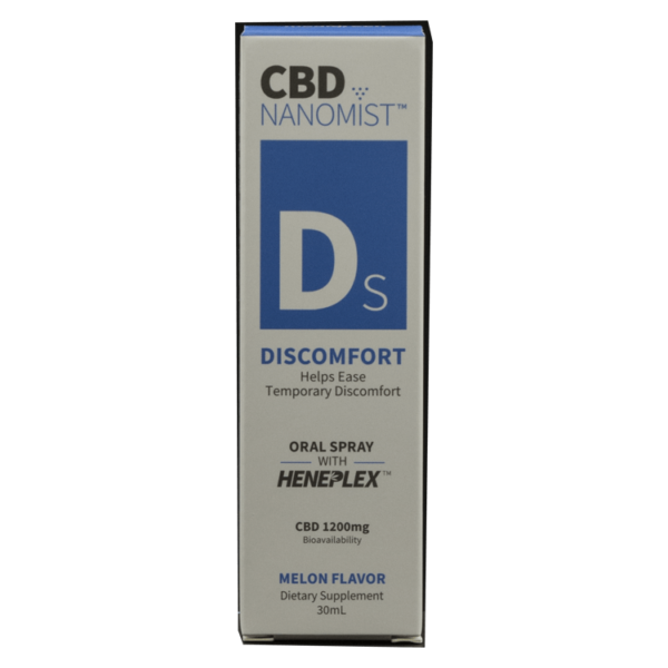 Medigreen CBD Nanomist – Discomfort | Budderweeds Canada
